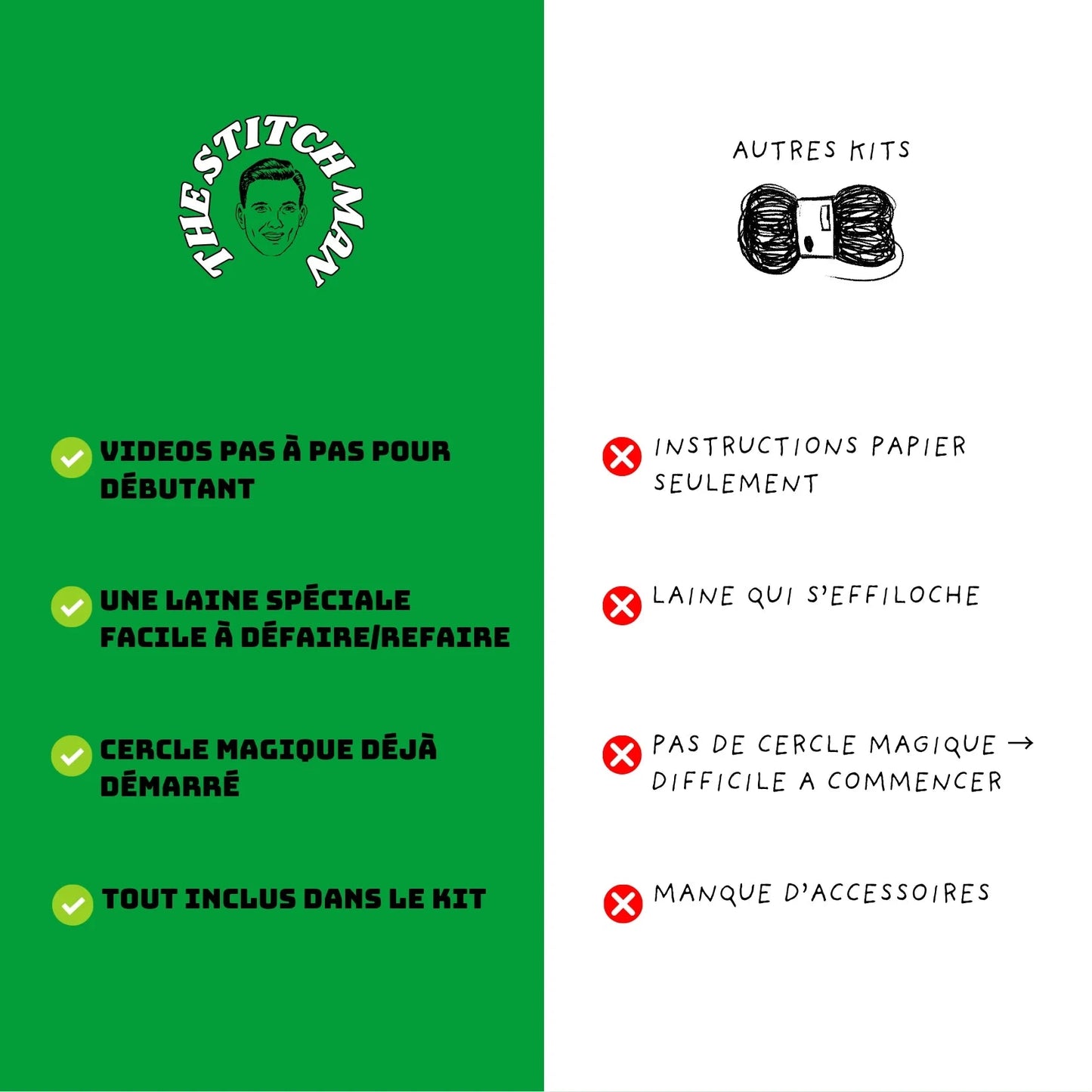 Trompette l'Eléphant - Kit crochet débutant- The Stitch Man - Crochet débutant amigurumi