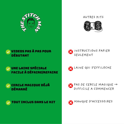 Trompette l'Eléphant - Kit crochet débutant- The Stitch Man - Crochet débutant amigurumi