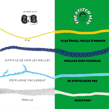 Trompette l'Eléphant - Kit crochet débutant- The Stitch Man - Crochet débutant amigurumi