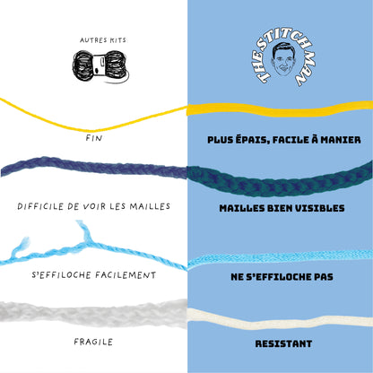 Gaston l'Ours blanc - Kit crochet débutant- The Stitch Man - Crochet débutant amigurumi