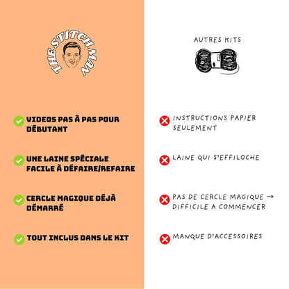 Minoushka le Chat - Kit crochet débutant- The Stitch Man - Crochet débutant amigurumi