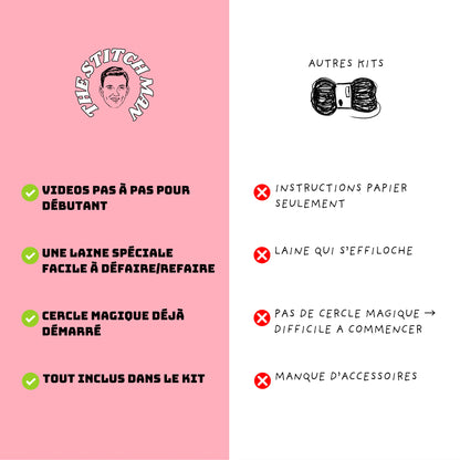 Pipo le Cochon - Kit crochet débutant- The Stitch Man - Crochet débutant amigurumi