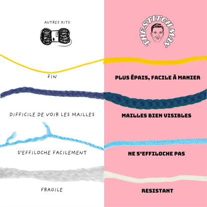 Pipo le Cochon - Kit crochet débutant- The Stitch Man - Crochet débutant amigurumi